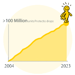 Illustration of a probiotic bacterium with dosage indicators, symbolizing the measurement of probiotic doses